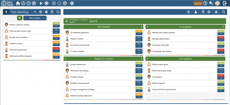 agile project management
