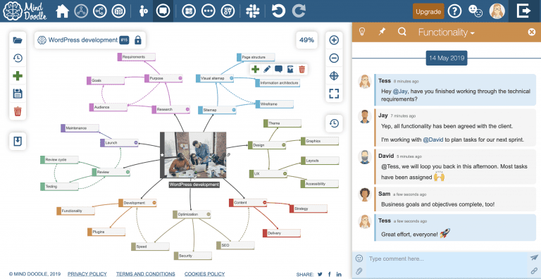 mind map collaboration