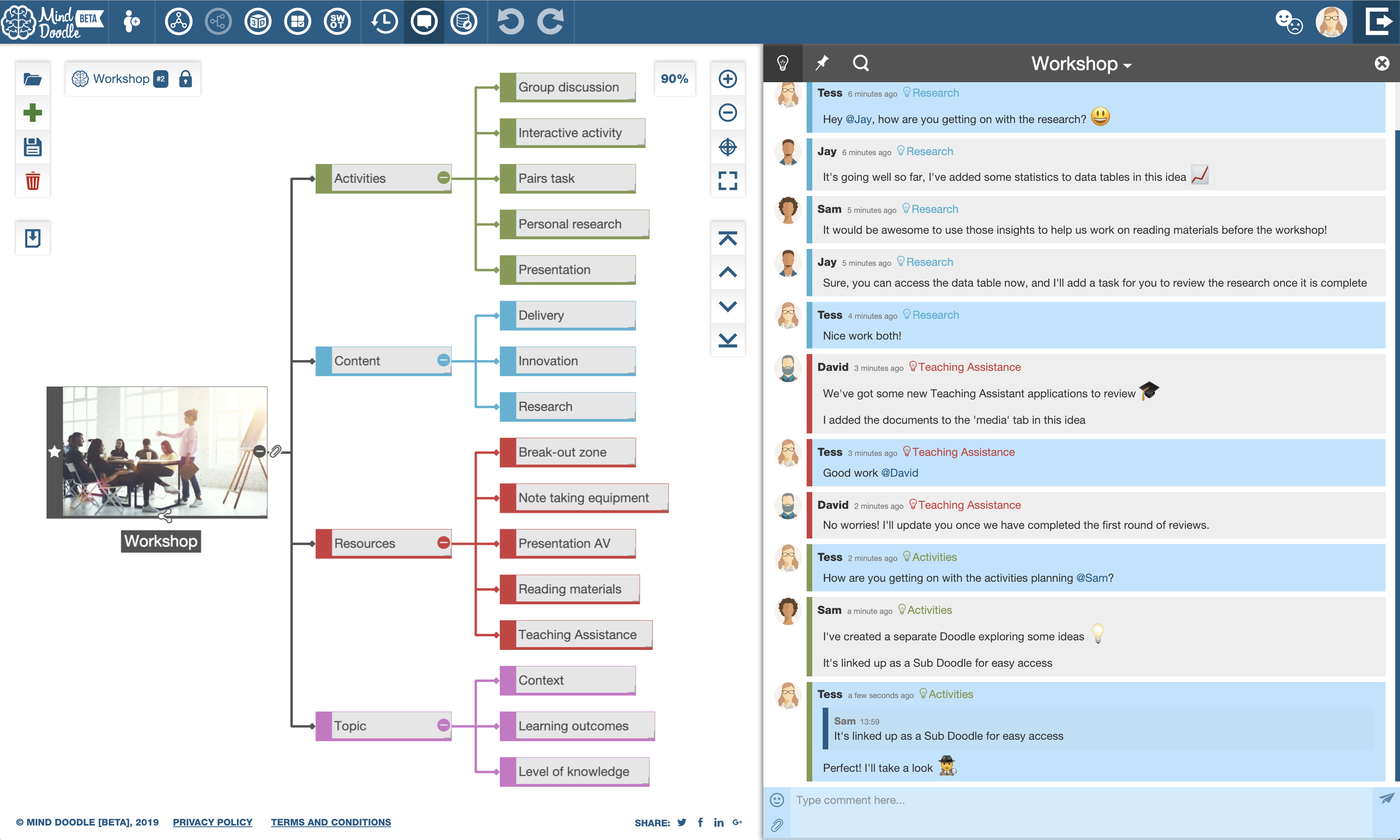 Team chat with mind map Team chat with collaborative mind mapping