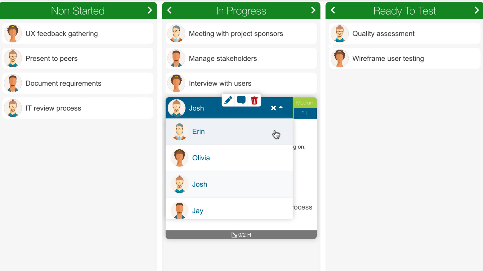 Project Management Project management using task board and assigning team tasks